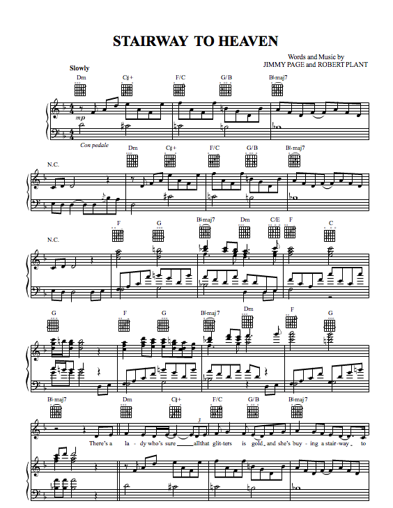 Musicians You Can Get Free Sheet Music Off The Internet
